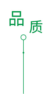 定制 高質保量、定制生產
